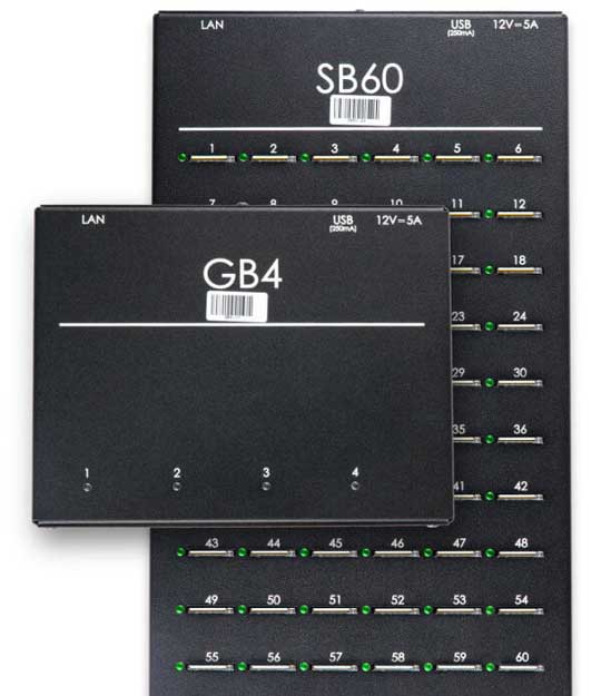 Antrax GSM Gateway and Sim Box