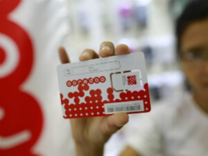 Myanmar Ooredoo Operator for GSM termination